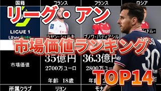 【リーグ・アン】市場価値ランキング TOP14【海外サッカー】