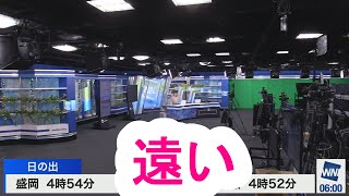 高山奈々　遠いカメラ　NanaTakayama 2022/08/22