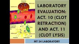 Lecture: Clot Retraction Test and Clot Lysis Time