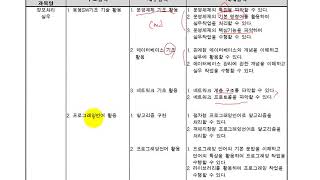 2020년 개정 정보처리기능사 실기 오리엔테이션