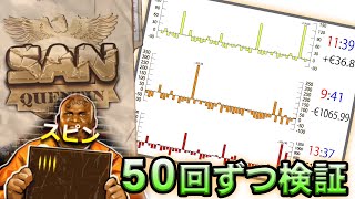 【SAN QUENTIN】４０００スピン＋ボーナス１５０回検証して解説