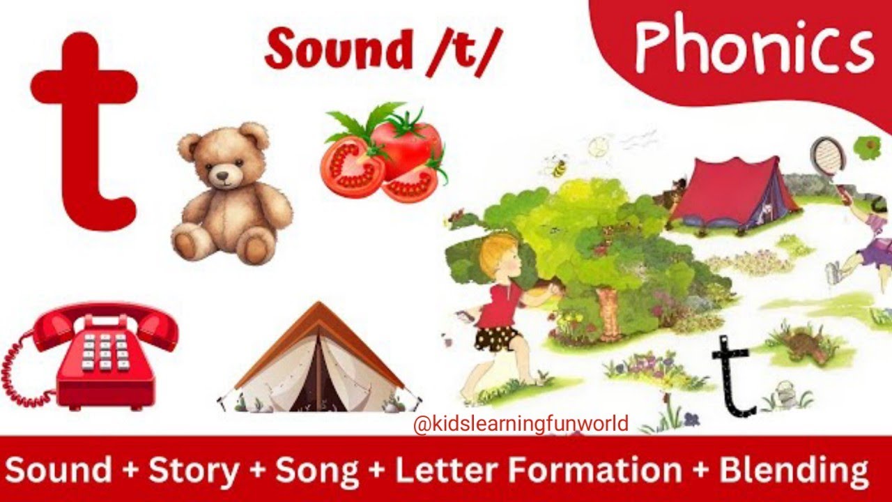Jolly Phonics T Story Sound Song Letter Formation Fun Activities