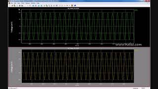 Many-Objective Sizing Optimization of a Class-C/D VCO for Ultralow-Power IoT and Ultralow Phase