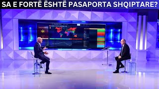 Opinion - Sa e fortë është pasaporta shqiptare? (25 Janar 2024)