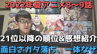 【2022年夏アニメ8～9話】ランク圏外の順位\u0026感想紹介【週間アニメランキング】(ネタバレあり)【21位～最下位まで】【面白さガタ落ち、一体なぜ】