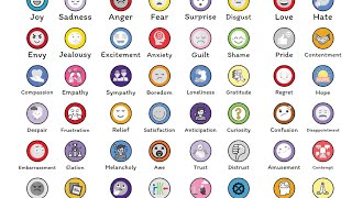 Every Human Emotion Explained in 7 Minutes