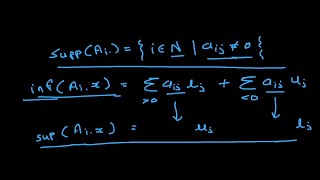 MIP Presolve [Part 1]: Cleaning, Bound and Coefficient Strengthening.