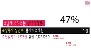 2일차15시16분 청약경쟁률... 유상증자 실권주  폴라리스세원 주당발행가 1,575원 실권  1,127,723주