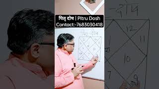 पितृ दोष | Pitru Dosh #pitrudosh #pitrupaksh #pitruamavasya #amavasya #astrotej