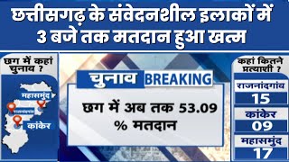 🔴 Lok Sabha Election Phase-2 Voting Live: Chhattisgarh में अब तक 53.9% हुआ मतदान। देखिए..