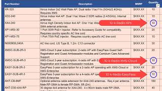 XMS-Cloud Entitlement Activation Tutorial