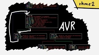 Solving AVR reverse engineering challenge with radare2 - rhme2 Jumpy (reversing 100)