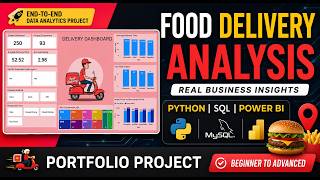 Food Delivery Platform Analysis | End-to-End Data Analyst Project (Python, SQL, Power BI)