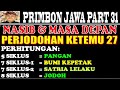 Nasib & Masa Depan Rumah Tangga Neptu Weton Ketemu 27 | Pakai 4 Metode Perhitungan |PRIMBON JAWA KS