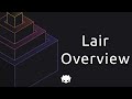 WayScript Platform Tour: Welcome to Your Lair