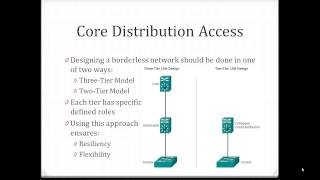 CIS 165 - Chapter 1 Converged Networks