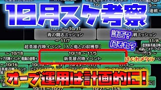 【FEH】♯2677 １０月スケジュール考察！今大注目の氷神フィヨルムはどこで実装？オーブ運用が大変な月！