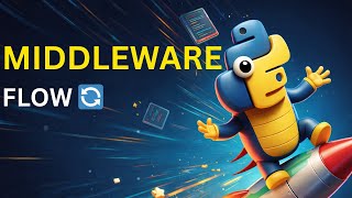FastAPI Middleware Tutorial | Request & Response Lifecycle Explained | Telugu