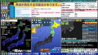 地震発生時 2018年05月18日03時42分 釧路沖 M5.8 深さ50km 最大震度4