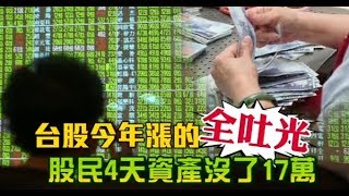 【漲的全吐光】台股收盤重挫201點　股民4天慘賠15萬 | 台灣蘋果日報