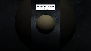 TRAPPIST 1-f - Icy Planet with Possible Life Under the Ice!