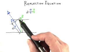 Reflection Equation - Interactive 3D Graphics