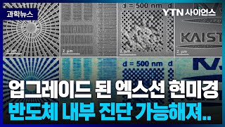 [과학뉴스] 국내연구진, 엑스선 현미경의 해상도 한계 극복 기술 개발 / 23.04.13