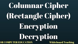 Columnar Cipher Encryption and Decryption