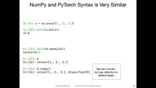 L4.2 Tensors in PyTorch