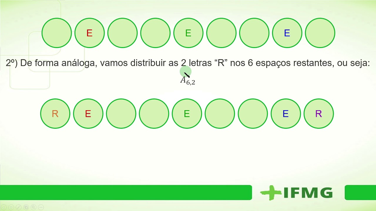 Permutação Com Elementos Repetidos - YouTube