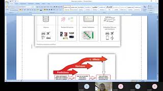 Introduction to Prescriptive Analytics