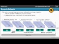 IBM JavaOne Keynote 2012 Highlights