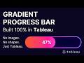 Create a Gradient Progress Bar with a Synced Outline - 100% Built in Tableau