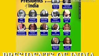 INDIAN POLITY:LIST OF PRESIDENTS OF INDIA || भारत के राष्ट्रपति|| (1950-2017)