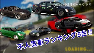 カーパーキング 不人気車種ランキング!!!!!!!