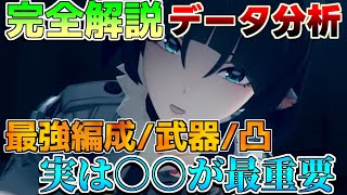 【ゼンゼロ】「ジェーン」データ分析で最強育成判明！セス入りなら物理4◎(音動機/編成/モチーフ/使い方/おすすめ凸)【攻略解説】【ゼンレスゾーンゼロ】朱鳶,青衣,/ジェーン/セス/最強キャラ/