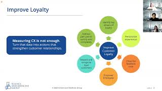 [CX in Focus] Session 1: Why Customer Experience Matters