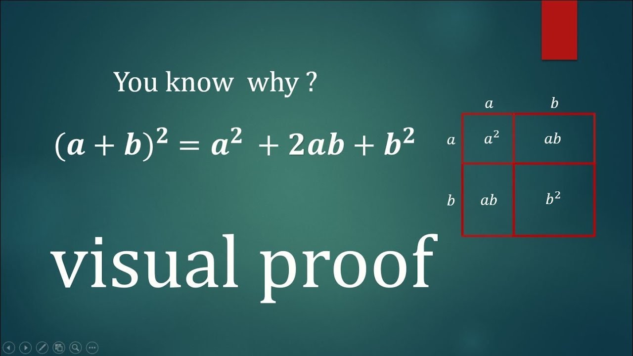 Whole Square Of A+b In Hindi | (a+b)²=a²+2ab+b² | A+b Whole Square ...