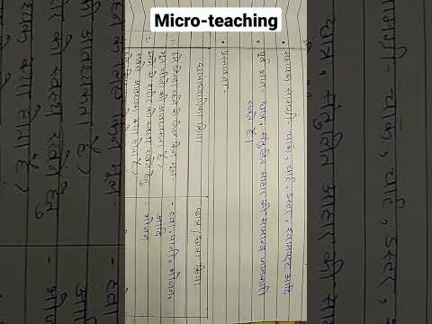 B.Ed Micro Teaching (Introduction Skill) Science#shorts #viral - YouTube