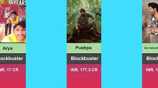 Allu Arjun Blockbuster Movies list