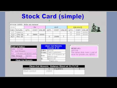 Simple Stockcard Mp4 Youtube