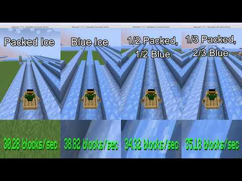 Does packed ice make you go faster?