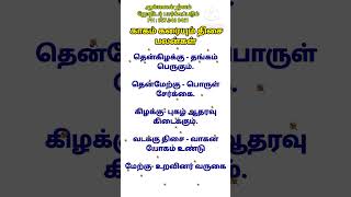 காகம் கரையும் பலன்கள் | Coimbatore best astrologer | #shorts #youtubeshorts