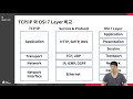 강의 미리보기 ch 01 네트워크 소개 04 tcp ip suite 비교와 캡슐화