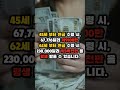 메이저리그 한국선수 연금 순위 top10 3