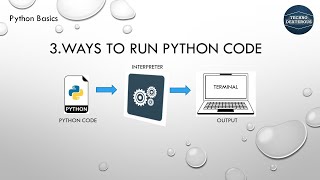 3. Different ways to run python code