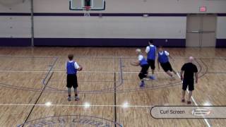 17 Basketball Screens For Offense