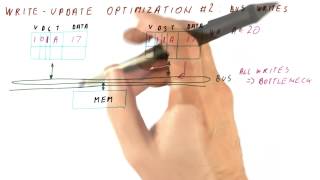 Write Update Optimization 2 Bus Writes - Georgia Tech - HPCA: Part 5