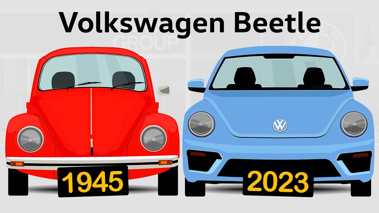 Evolution Of Volkswagen Beetle [1938 - 2023] - YouTube