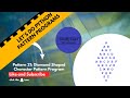 How To Create Diamond Shaped Character Pattern Program (Python Program)